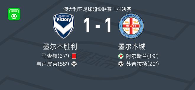 引擎抓取的