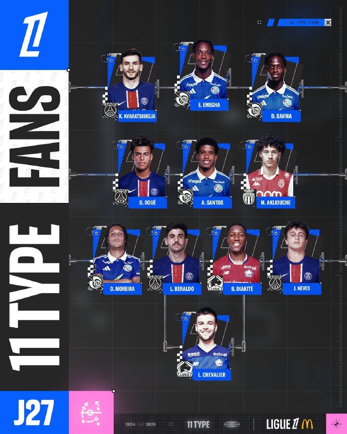 从被动到掌 从被动到掌