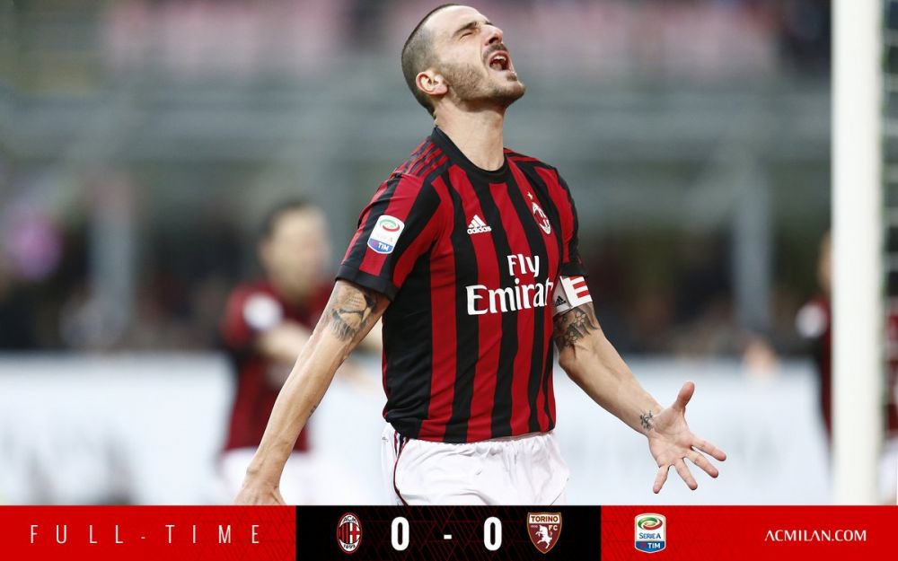 人近年来表 人近年来表